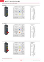 Mandos de control serie BN - 6