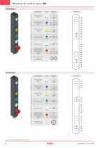 Mandos de control serie BN - 8