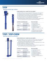CATÁLOGO DE BOMBAS INDUSTRIALES - 9
