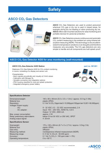 CO2 Gas Detector