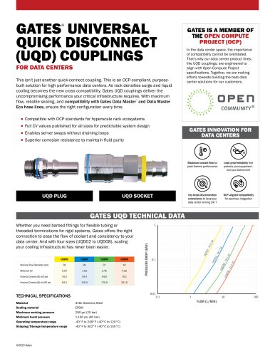 GATES&reg; UNIVERSAL  QUICK DISCONNECT  (UQD) COUPLINGS