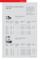 EMAG eldec Generators - 6