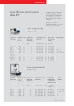 EMAG eldec Generators - 8