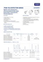 PVM-10.6 DETECTOR SERIES