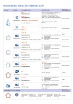 COMPOCEL AL LEAFLET - 4