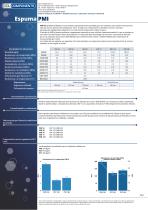 Espumas PMI - 1