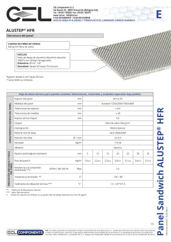 Panel Sandwich ALUSTEP® HFR