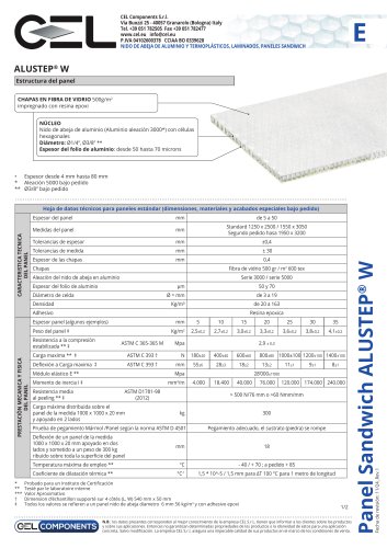 Panel Sandwich ALUSTEP® W