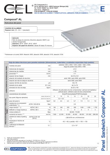 Panel Sandwich COMPOCEL® AL