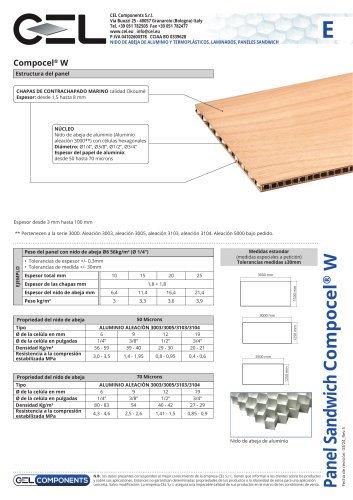 Panel Sandwich Compocel® W