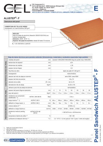 Panel Sanwich Alustep F