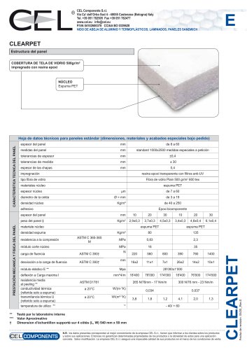 Pannel Sandwich Clearpet