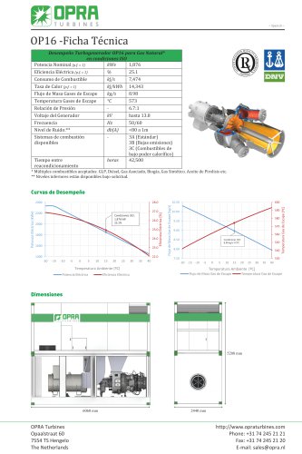 OP16 Datasheet (Metric)