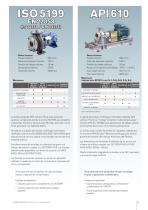Sistema Modular Combi Bombas centrífugas estándar - 3