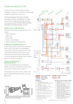 Sistema Modular Combi Bombas centrífugas estándar - 4