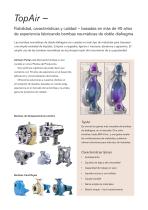 TopAir-series - 2