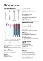 TopAir-series - 6