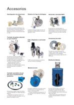 TopAir-series - 7