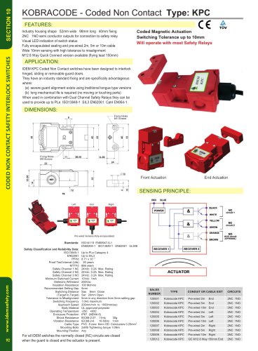 KPC: Coded Non Contact KOBRACODE