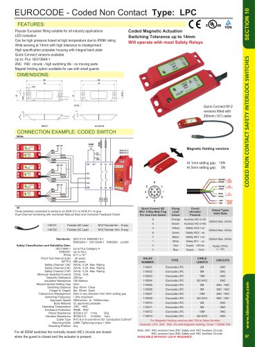 LPC: Coded Non Contact EUROCODE