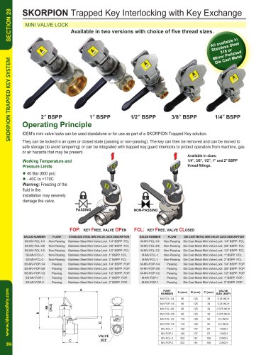 SKORPION Trapped Key Interlocking with Key Exchange