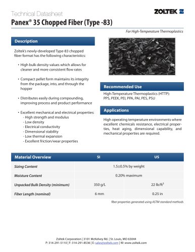 Chopped Pellet - Type 83