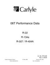 06T Performance DATA