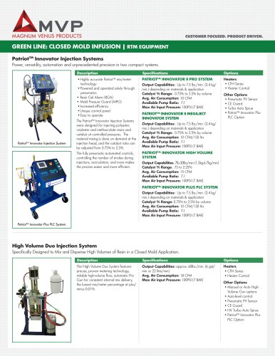 Green Line - Closed Mold