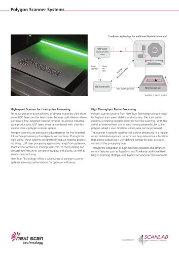 Polygon Scanner Systems