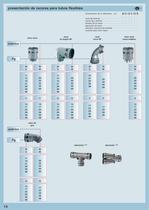 Prensaestopas, adaptadores y tubos flexibles - 15