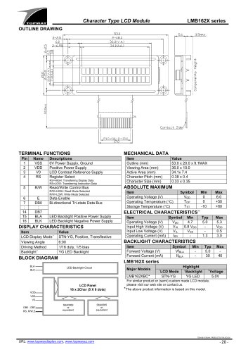 LMB162X series