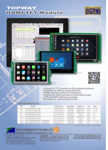 TFT LCD Display with HDMI Interface