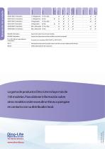 Brochure for Electronics industry - 8