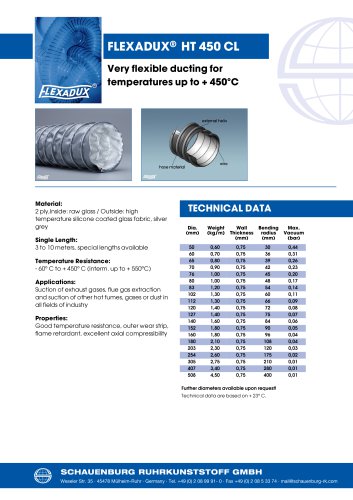 FLEXADUX® HT 450 CL