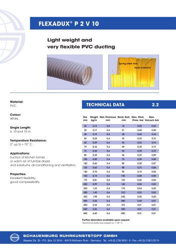 FLEXADUX® P 2 V 10