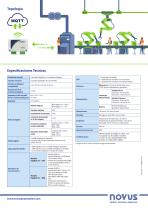 Folleto DigiRail IoT - 2