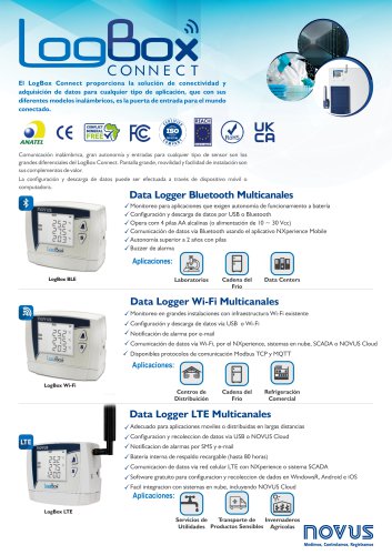 Folleto LogBox Connect