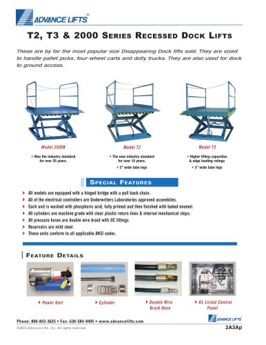 T2, T3 & 2000 SerieS receSSed dock LifTS