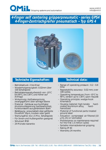 GPS 4  4-finger self-centering grippers, pneumatic