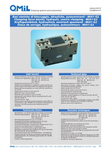 MIA1-G2 Clamping force blocks, hydraulic, centric clamping