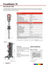 BOMBAS PARA SUMINISTRO DE TINTA - 6