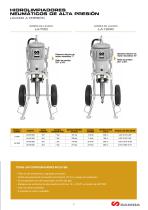 CATÁLOGO PARA PROCESOS EN MINERÍA. EQUIPOS Y COMPONENTES PARA LUBRICACIÓN Y SUMINISTRO DE FLUIDOS - 7