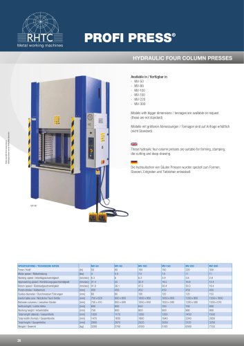 Four column presses