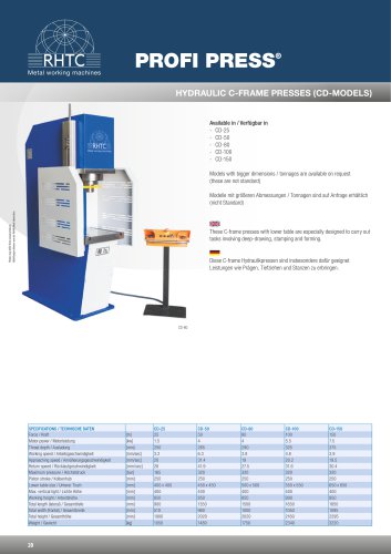 Hydraulic C-frame presses (CD-models)