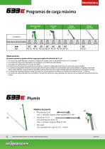 Telescopic Crane 633 Crawler - 12