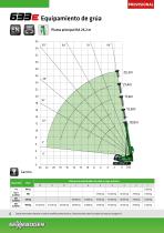 Telescopic Crane 633 Crawler - 6