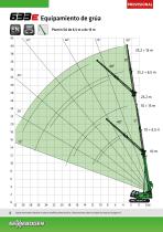 Telescopic Crane 633 Crawler - 8