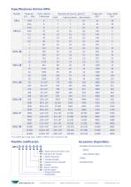 Hoja de especificaciones DRVL - 4