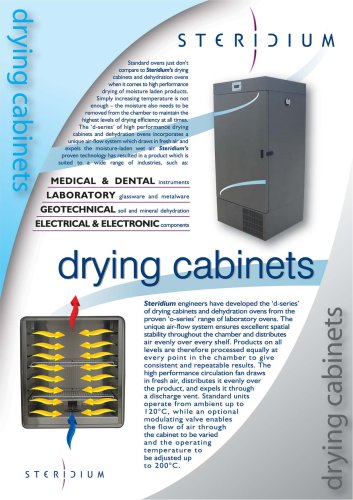 Drying Cabinets