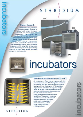 Laboratory Incubators